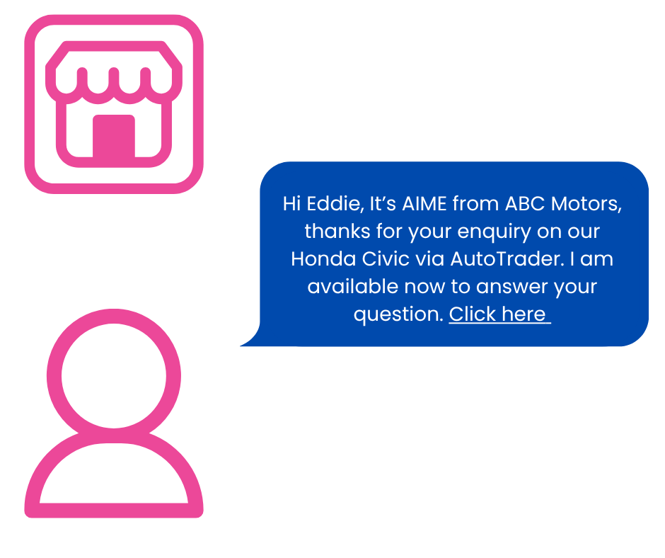 Hi Steve, yes the Hyundai is still available, please see the details below. Do you want to go ahead ad Book a Test Drive (7)