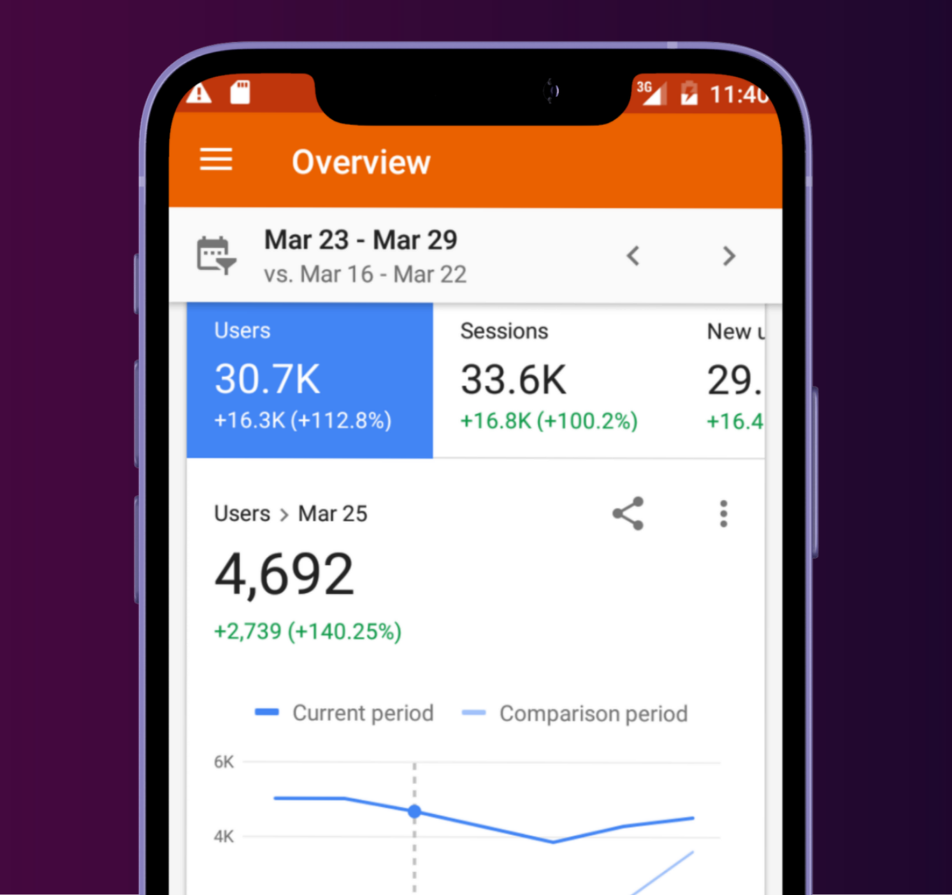 Web - Tracking - editor